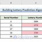 lottery algorithm calculator